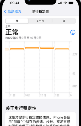 大丰iPhone手机维修如何在iPhone开启'步行稳定性通知'