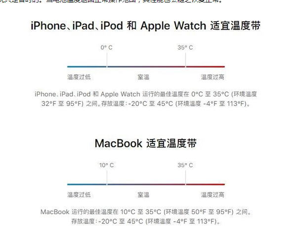 大丰苹果13维修分享iPhone 13耗电越来越快怎么办 