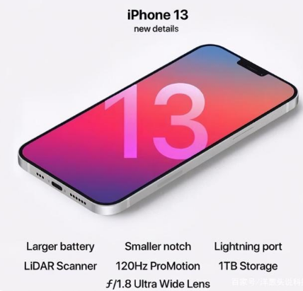 大丰苹果手机维修分享iPhone 13起售价多少钱 
