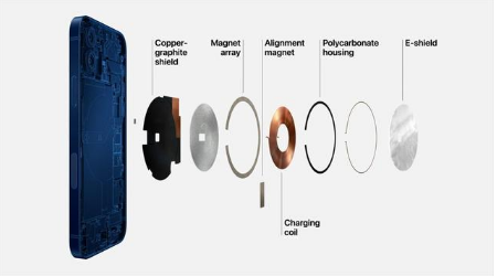 大丰苹果手机维修分享iPhone 12真的会威胁身体健康吗 