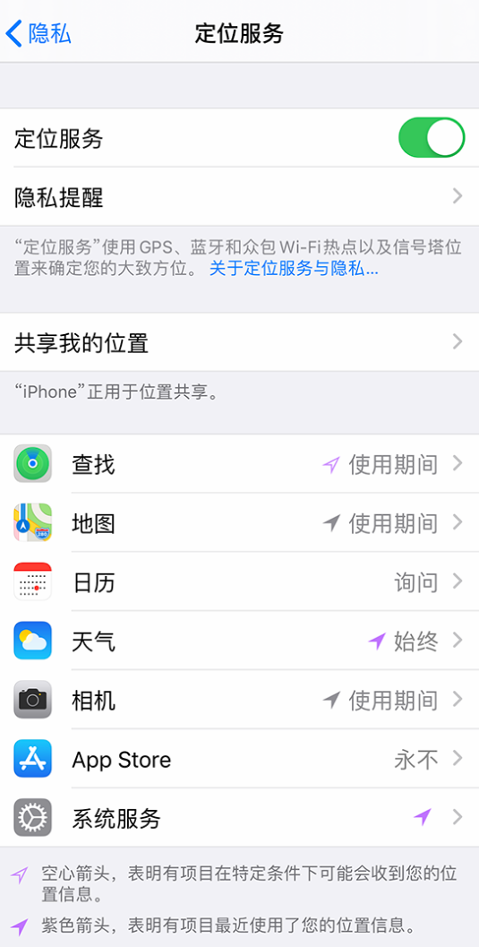 大丰苹果手机维修分享iPhone 状态栏中时间显示为蓝色图标是什么情况 